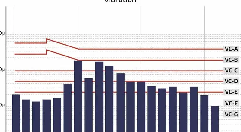 VC-Curves-Overlaid-on-Data_900w