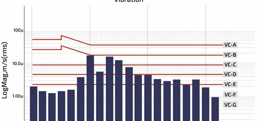 VC-Curves-Overlaid-on-Data_900w