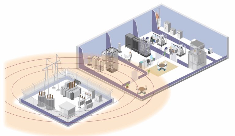 understanding ac & dc magnetic fields in microscopy labs understanding ac & dc magnetic fields in microscopy labs