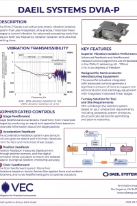 P Data Sheet Thumbnail